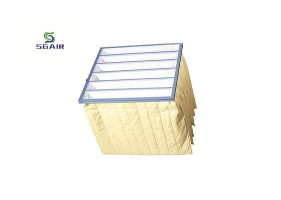 Alto fluxo de ar Volume baixa resistência inicial Filtro Hepa verdadeiro 0,1 Micron